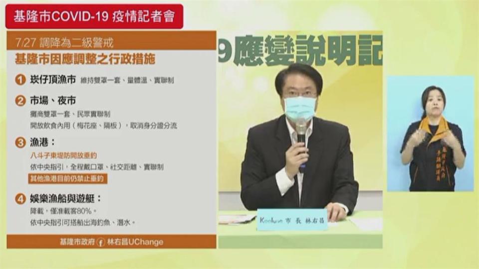 「山城變空城」九份攤商退租多　基隆廟口夜市將開業可內用