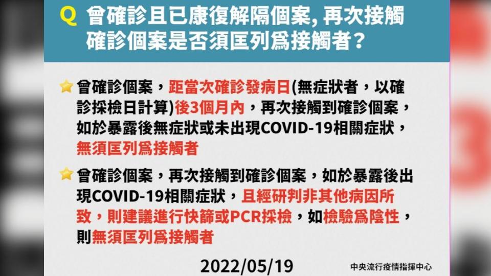 曾確診且康復，再次接觸確診者是否需匡列為接觸者。（圖／中央流行疫情指揮中心）