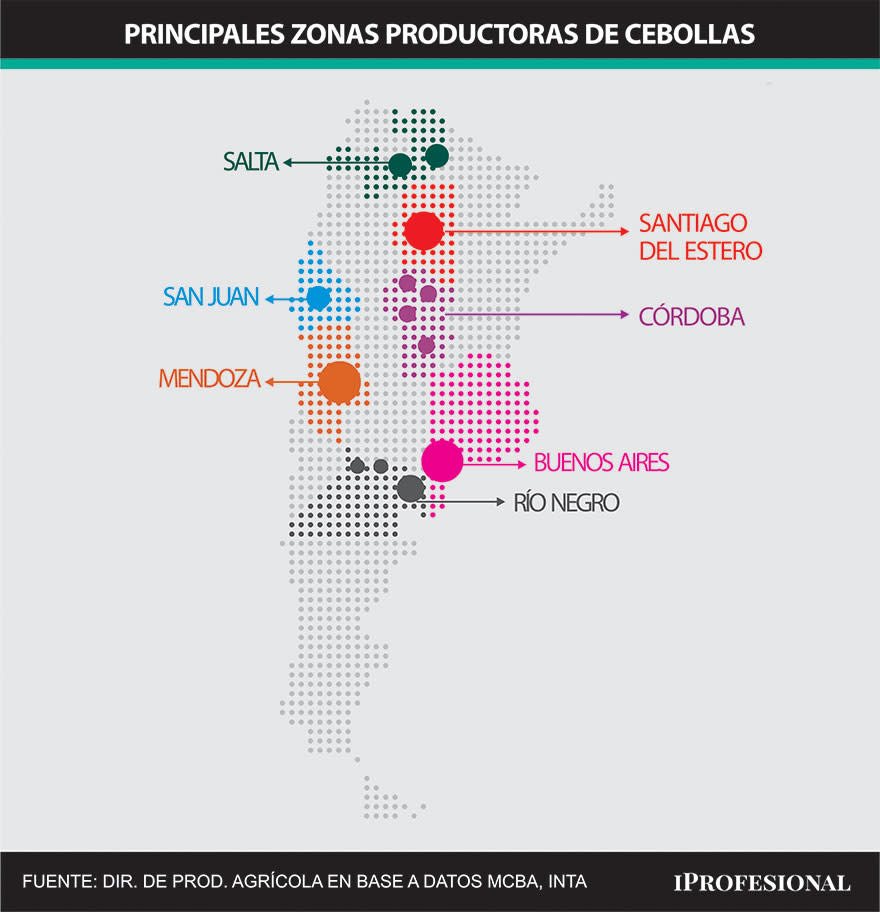 Varias de las principales zonas productoras de cebolla fueron afectadas por el mal clima.