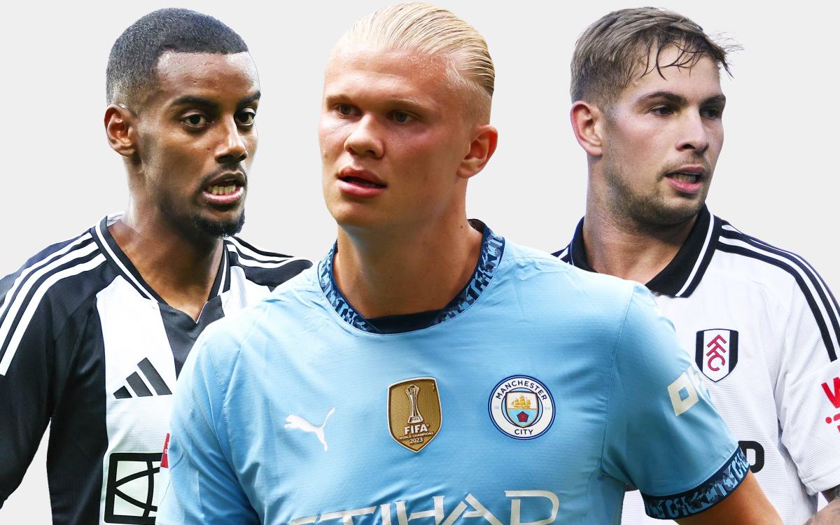 Premier League club-by-club: How ready is your side for new season?