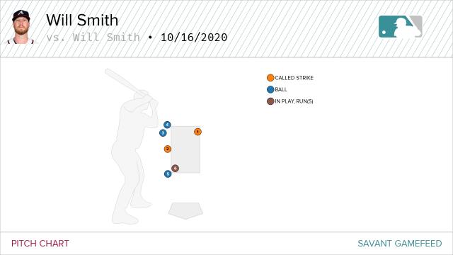 MLB Oddity: Dodgers' Will Smith homers against Braves' Will Smith in NLCS