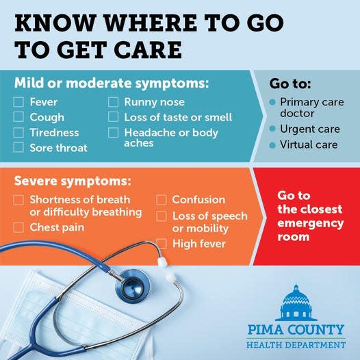 Do you need to go to an emergency department or urgent care?