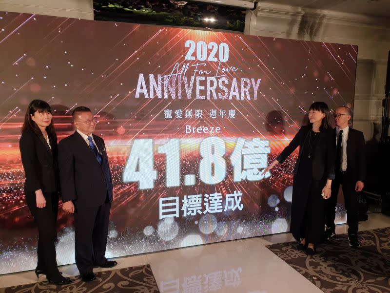 ▲微風周年慶17日登場，業績目標41.8億元。（圖／記者許家禎攝，2020.9.10）