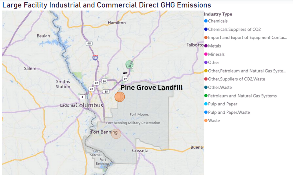 A screenshot from Drawdown Georgia’s interactive GHG emissions Tracker showing Columbus’ Large Facility and Commercial GHG emissions. See more: https://www.drawdownga.org/ghg-emissions-tracker/