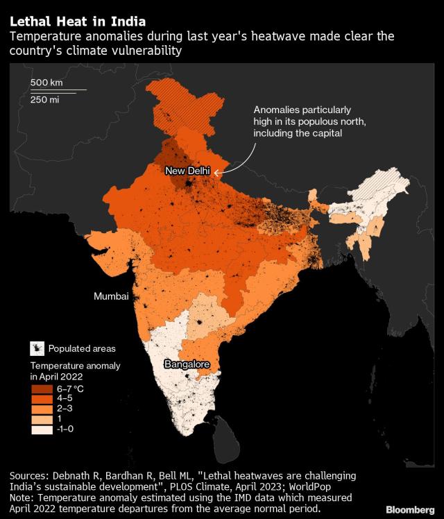 India’s June Heat Wave Deaths Are a Harbinger of Worse to Come