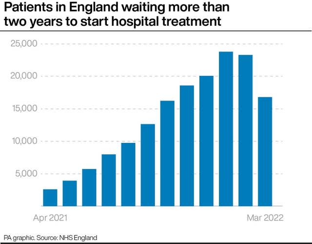 HEALTH NHS