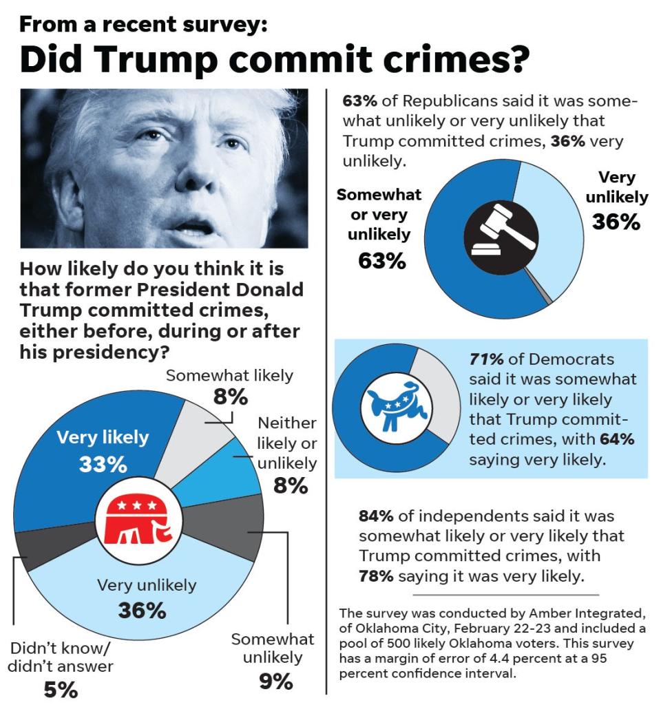 trump_poll_crime