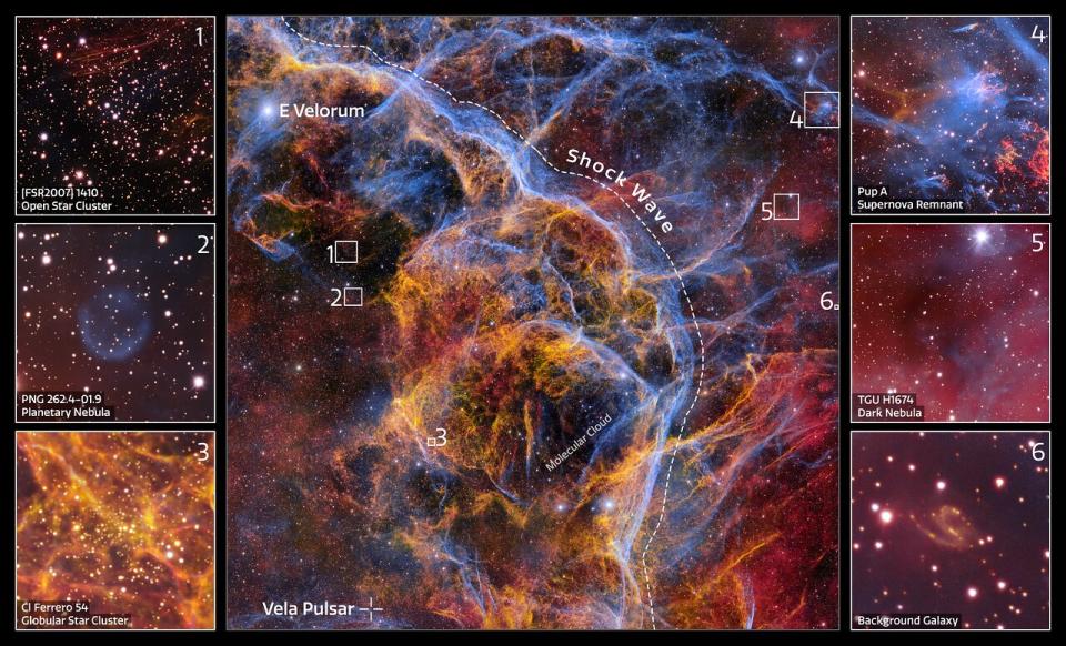 The same image of the Vela supernova remnant but with a few boxouts representing some key areas in the image.