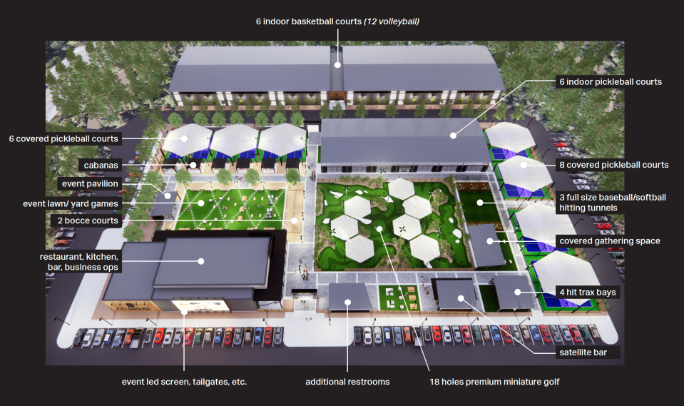 This overview shows a rendering of the site plan for the proposed Mammoth Fieldhouse development at The Gardens North County District Park in Palm Beach Gardens, with the new construction on the west, or left, side of the image, and the existing park on the east.