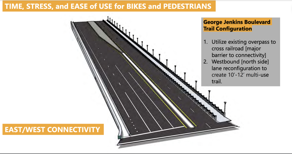 This images shows GAI Consultants' proposal for possible reconfiguration of George Jenkins Boulevard from four lanes down to three lanes with a multi-use trail on the north side of the roadway.