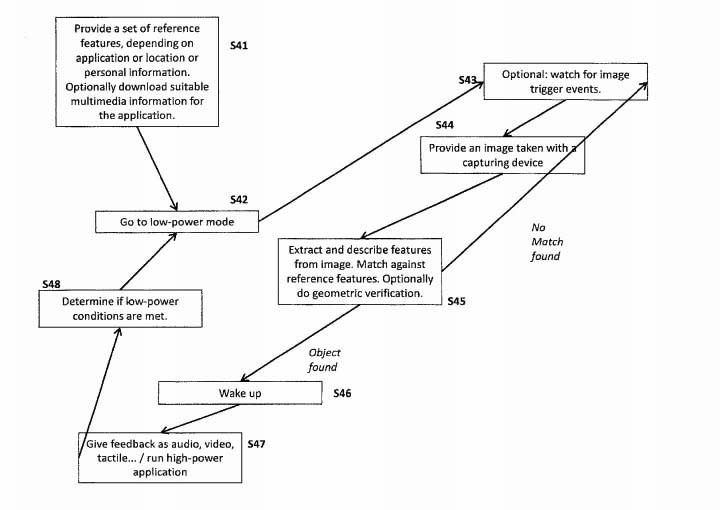 apple-iphone-augmented-reality-patent-9560273-1