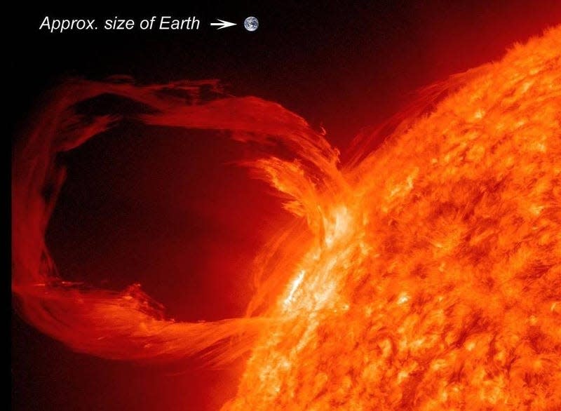 A depiction of a solar prominence, with Earth added to scale. - Image: NASA