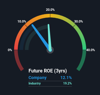 roe