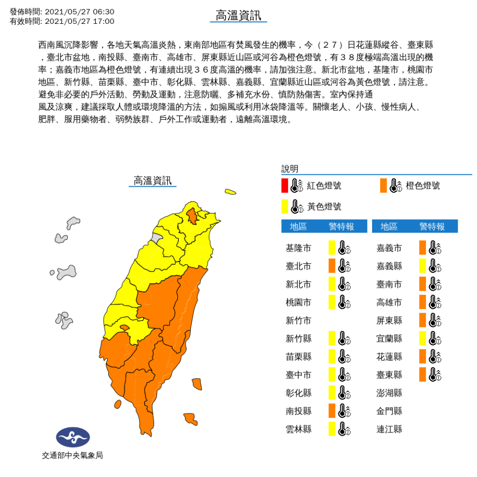 受到西南風沉降影響，全台從北到南、由西到東幾乎全部拉起高溫警報，有出現攝氏36~38度極端高溫機率。   圖：中央氣象局/提供