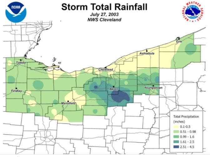 Thunderstorms in late July 2003 brought flooding to Stark and southeast Summit counties.