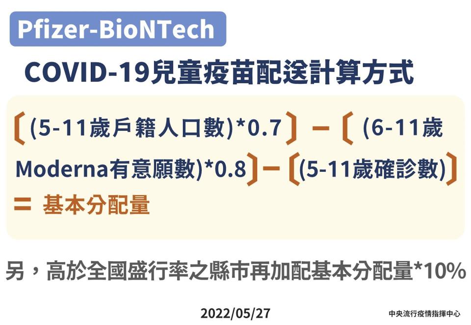 截圖 2022 05 27 下午2.41.08