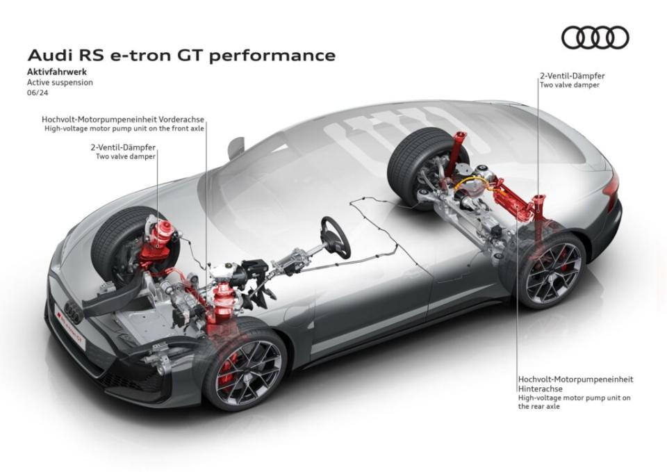 懸吊系統也是這次進步許多的重點，原廠表示其氣壓懸吊讓車輛可以相當平穩。(圖片來源：Audi)