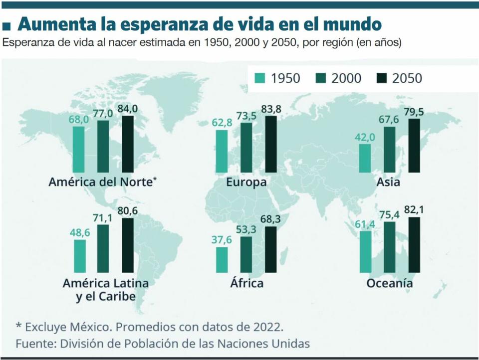 grafico2_reporam