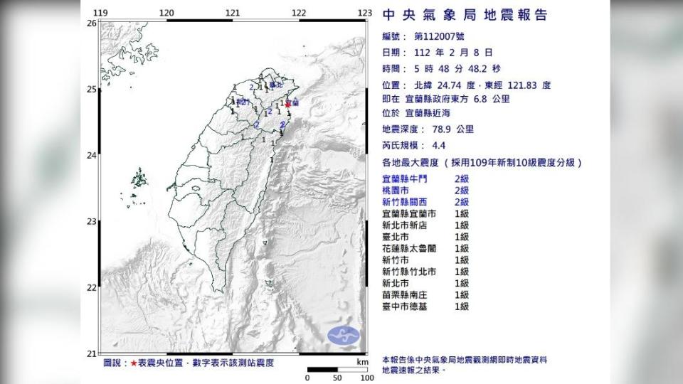 圖／中央氣象局