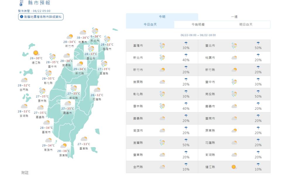 （圖取自中央氣象署網站）