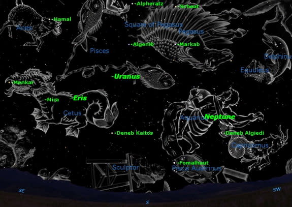 fall star chart