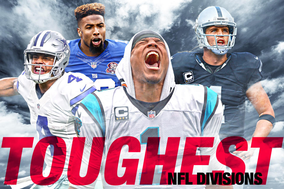 <p>Here are SDC’s rankings of the NFL’s eight divisions, from weakest to strongest. </p>