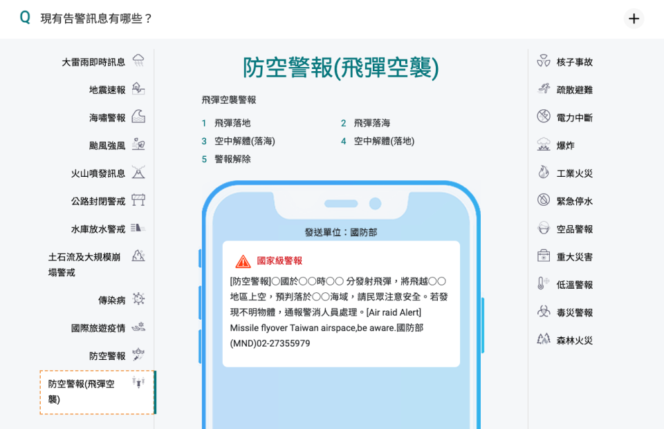 根據災防告警細胞廣播訊息網站，告警訊息包括23種。（圖片來源：擷取自災防告警細胞廣播訊息網站）