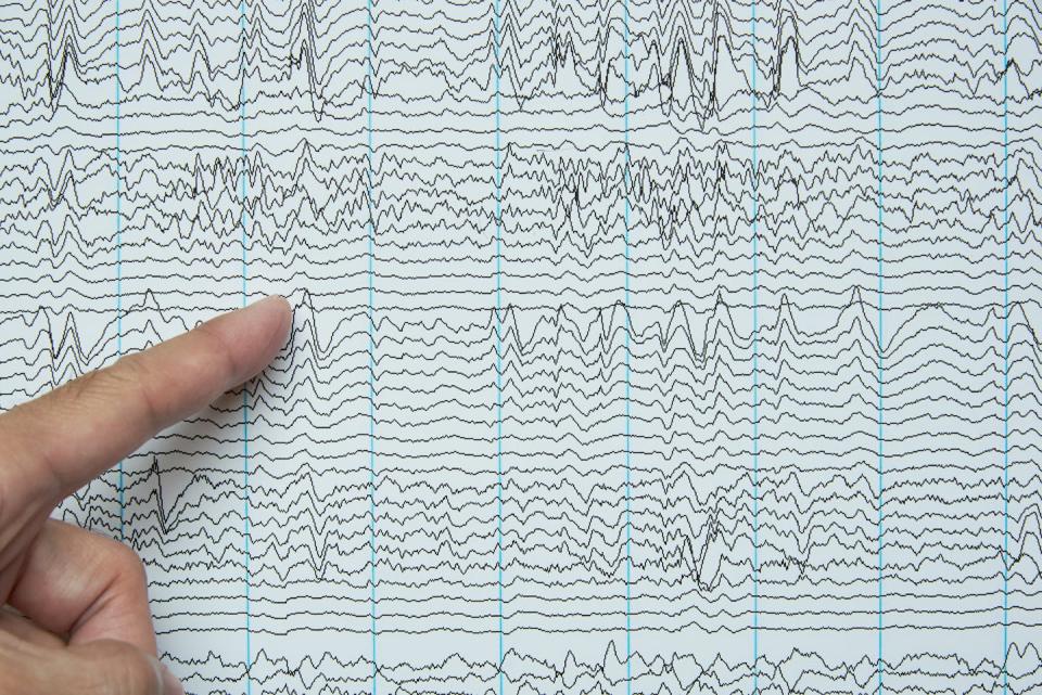 Finger pointing at EEG reading