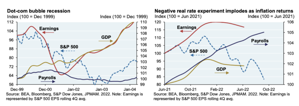 Image via JPMorgan