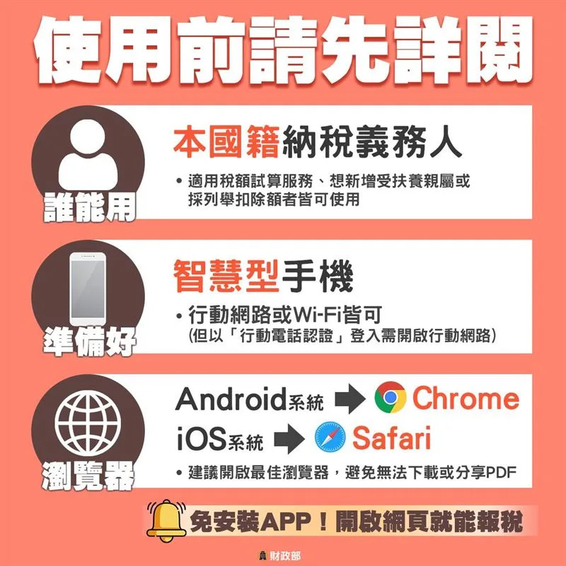 &#x00624b;&#x006a5f;&#x005831;&#x007a05;&#x00514d;&#x005b89;&#x0088dd;APP&#x00ff0c;&#x00958b;&#x00555f;&#x007db2;&#x009801;&#x005c31;&#x0080fd;&#x005831;&#x007a05;&#x003002;&#x00ff08;&#x005716;&#x00ff0f;&#x007ffb;&#x00651d;&#x0081ea;&#x008ca1;&#x00653f;&#x0090e8;&#x0081c9;&#x0066f8;&#x00ff09;