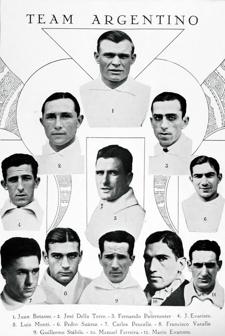 Una publicación de 1930 con la formación argentina en la final del primer Mundial: Juan Botasso, Jose Della Torre, Fernando Paternoster, Juan Evaristo, Luis Monti, Pedro Suarez, Carlos Peucelle, Francisco Varallo, Guillermo Stabile, Manuel Ferreira y Mario Evaristo