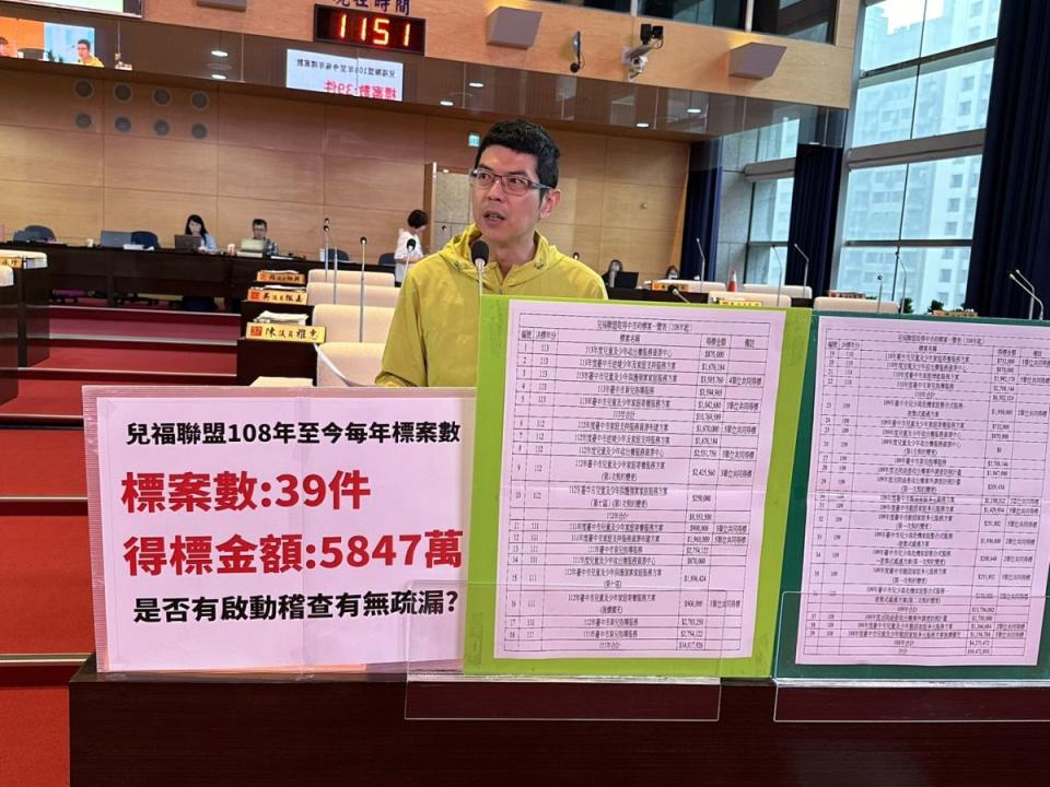 避免剴剴案再發生，台中市議員周永鴻質詢時要求中市府檢視兒盟訪視記錄。（圖：寇世菁攝）