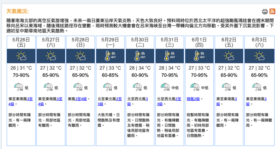 2023 年 5 月 25 日 16 時 30 分，天文台九天天氣預報