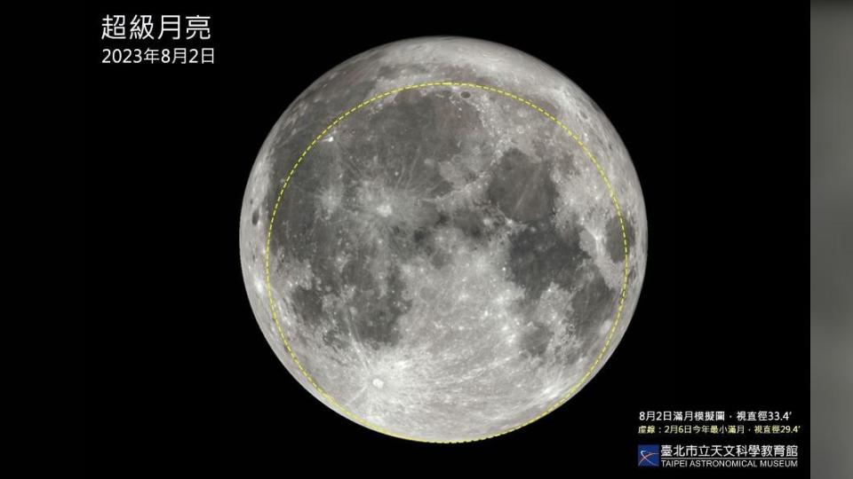 超級滿月現象將在8月2日登場、8月31日的第二次滿月則稱為「藍月」。（圖／翻攝自台北市立天文科學教育館）