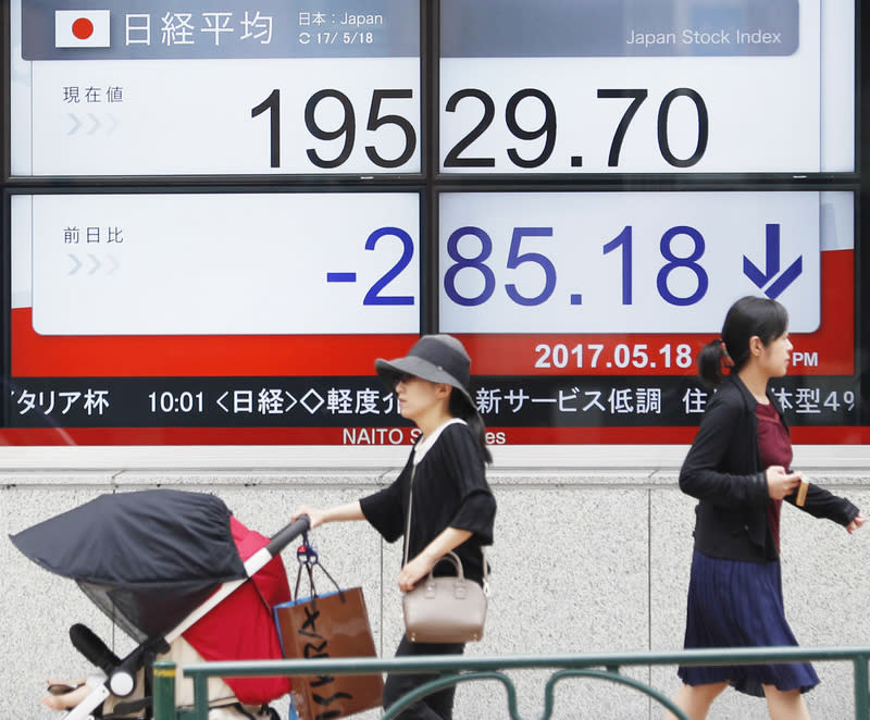 不只台股，亞股全倒！日股重挫1300點、韓股跌3%。資料照片：中央社