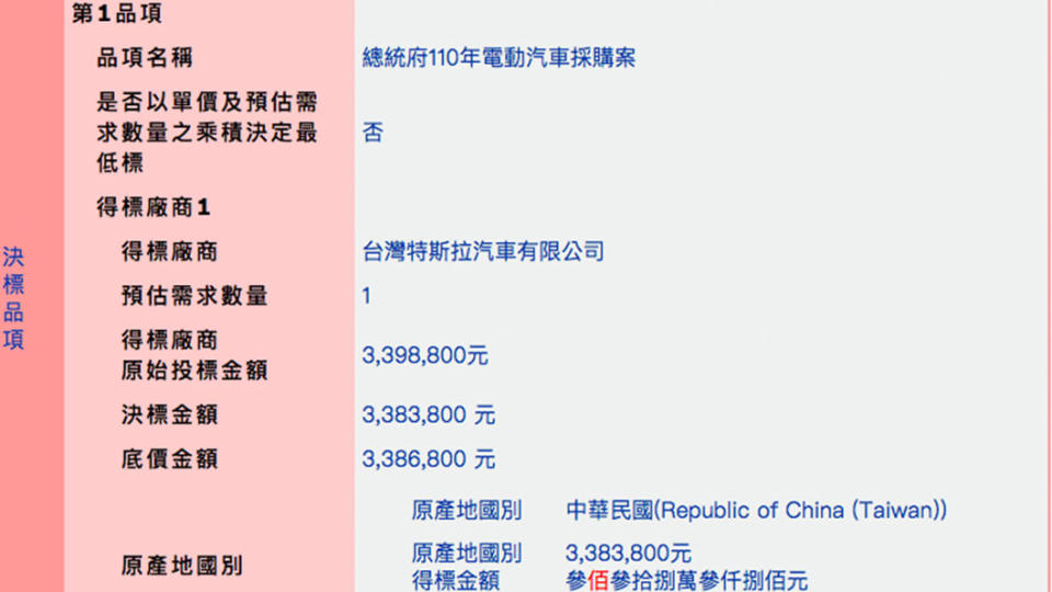 總統府採購2台Tesla Model 3當作公務車。（圖片來源/ 政府電子採購網）