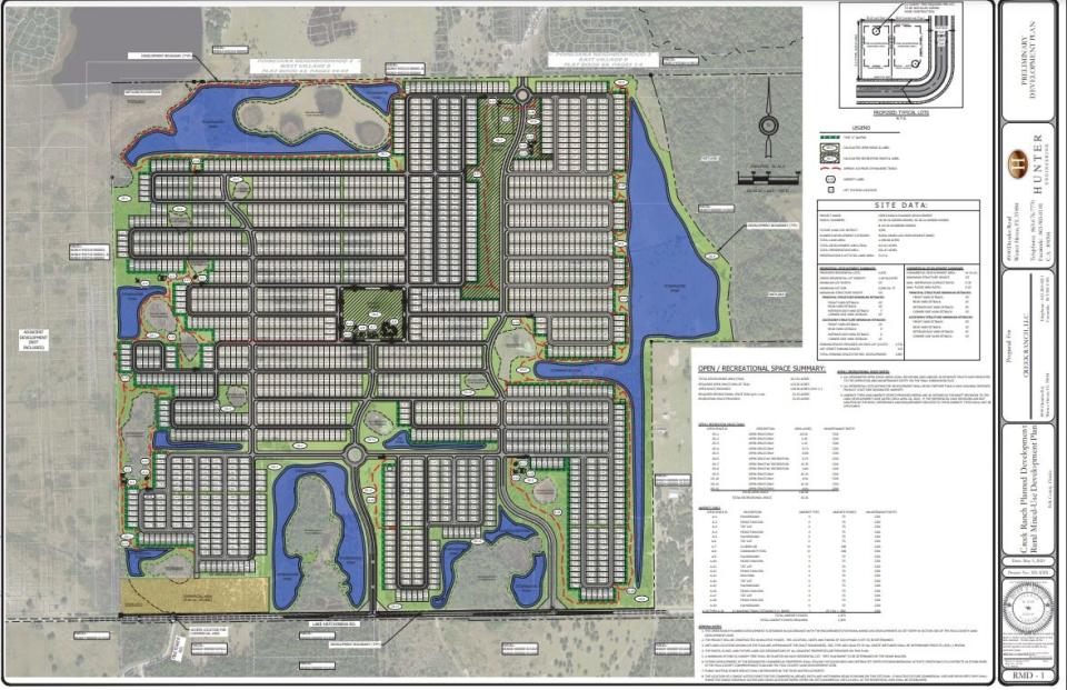 A look at the early site plan for the Creek Ranch development on Lake Hatchineha Road.