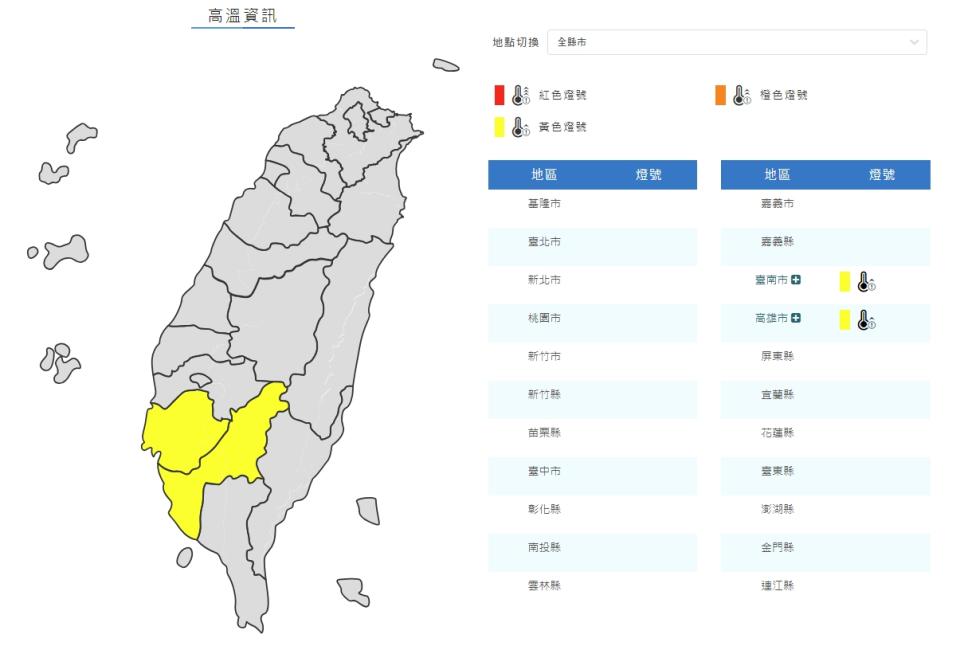 高溫資訊。（圖取自中央氣象署網站）