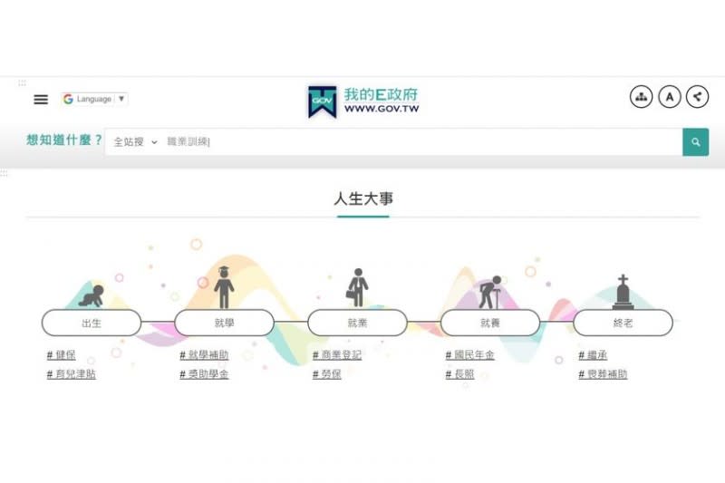 政府提供數位服務應用，民眾在線上就能申請多項服務。（圖／取自我的E政府網站）