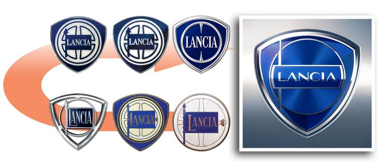 Graphic showing the evolution of the Lancia logo, 1911 through today.
