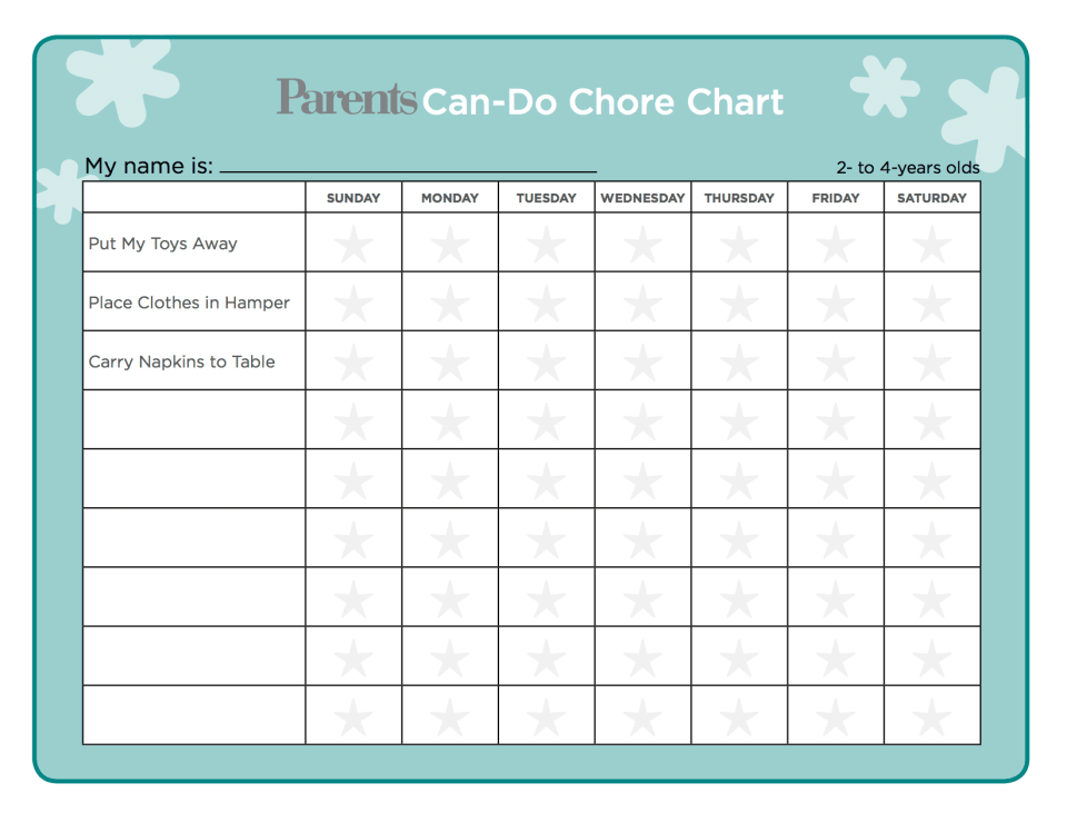 Age-by-Age Chore Chart for Kids