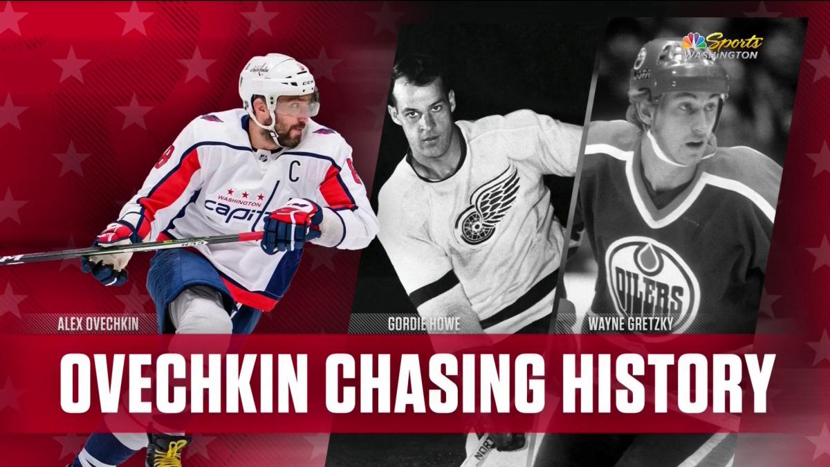 Chasing Gretzky, Alex Ovechkin could join 700-goal club against Avalanche