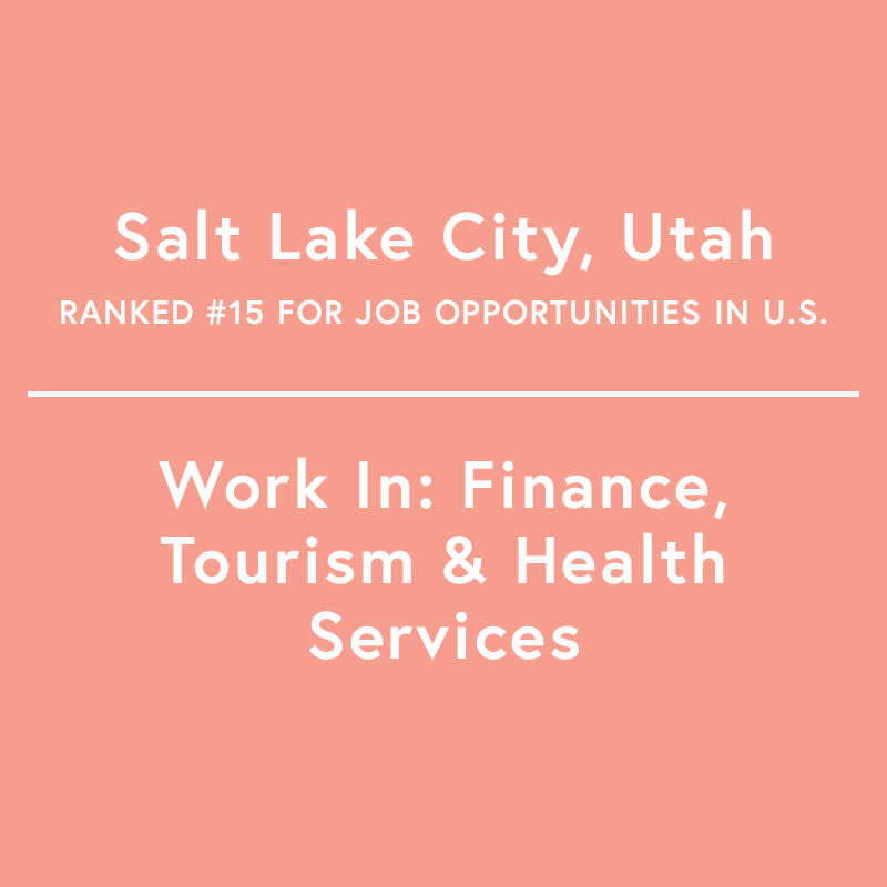 <p>The health services sector is massive in Salt Lake, and the city is also known as the center of banking and finance for the region it represents. Tourism is big business here as well. If you're in need of a little incentive to gear your job search towards Salt Lake City, consider the fact that Realtor.com recently named it "The Trendiest U.S. City Where You Can Still Afford To Buy A Home."</p> <p>Job Growth, 2010-2015: 15.46%</p>