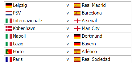 🔮 Predict who'll qualify from this - UEFA Europa League