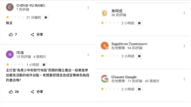 網友刷負評，造成書店困擾。（圖／翻攝自Google Map）