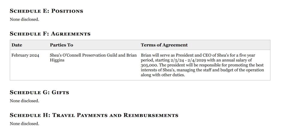 The terms of Higgins' employment at Shea's, according to his final House financial disclosure.