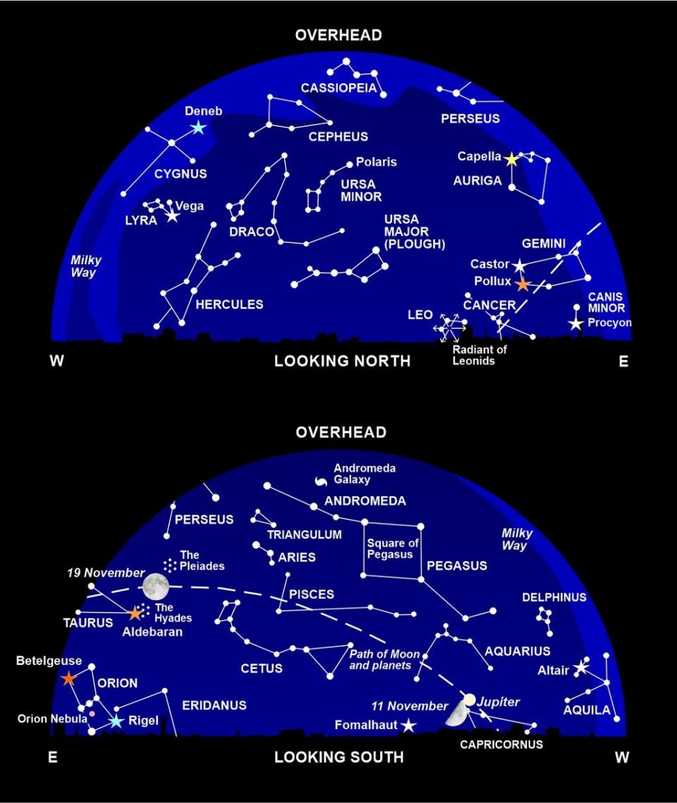 The night sky at around 10pm this month (Nigel Henbest)