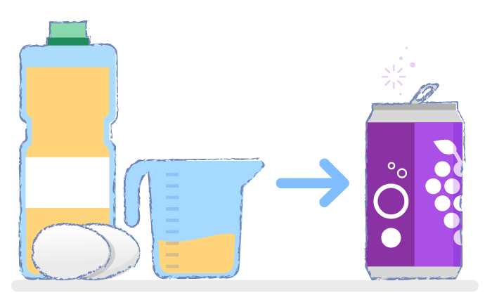 Cake mix ingredients