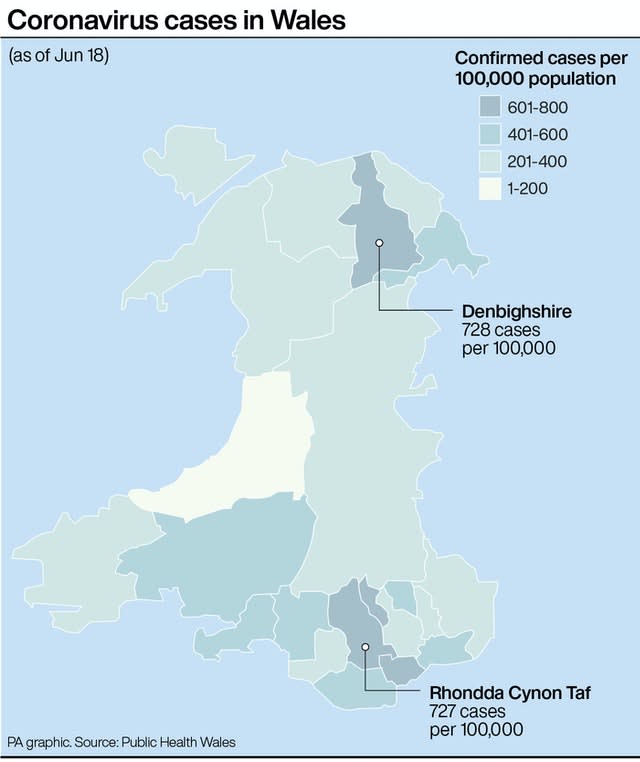 Coronavirus cases in Wales