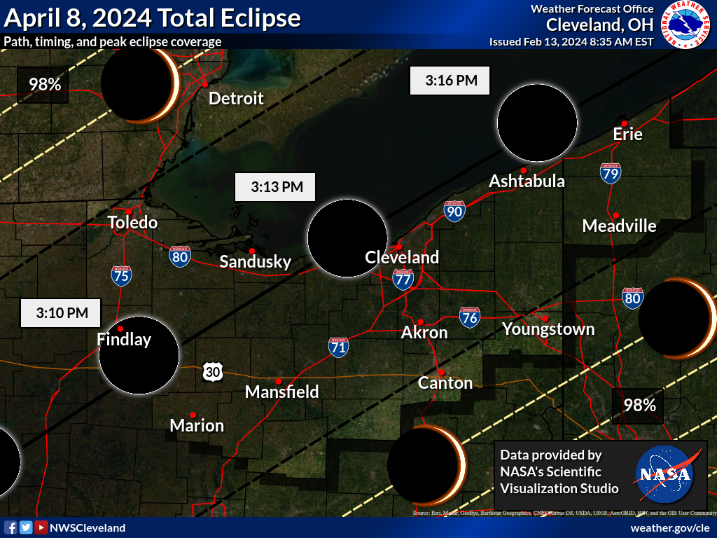 The timeline of the total eclipse across Northeast Ohio.